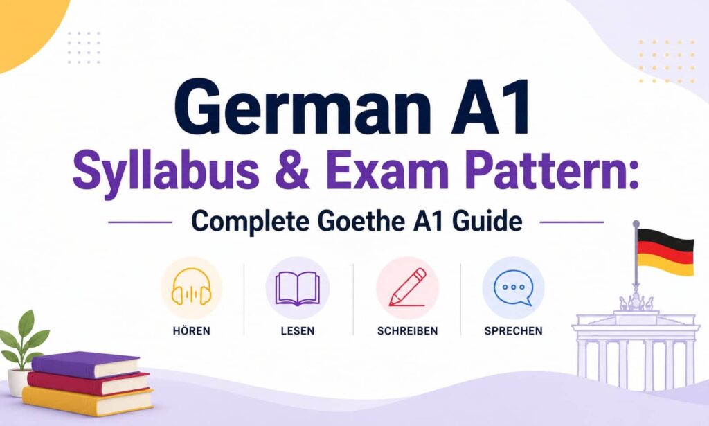 German A1 Syllabus & Exam Pattern: Complete Goethe A1 Guide